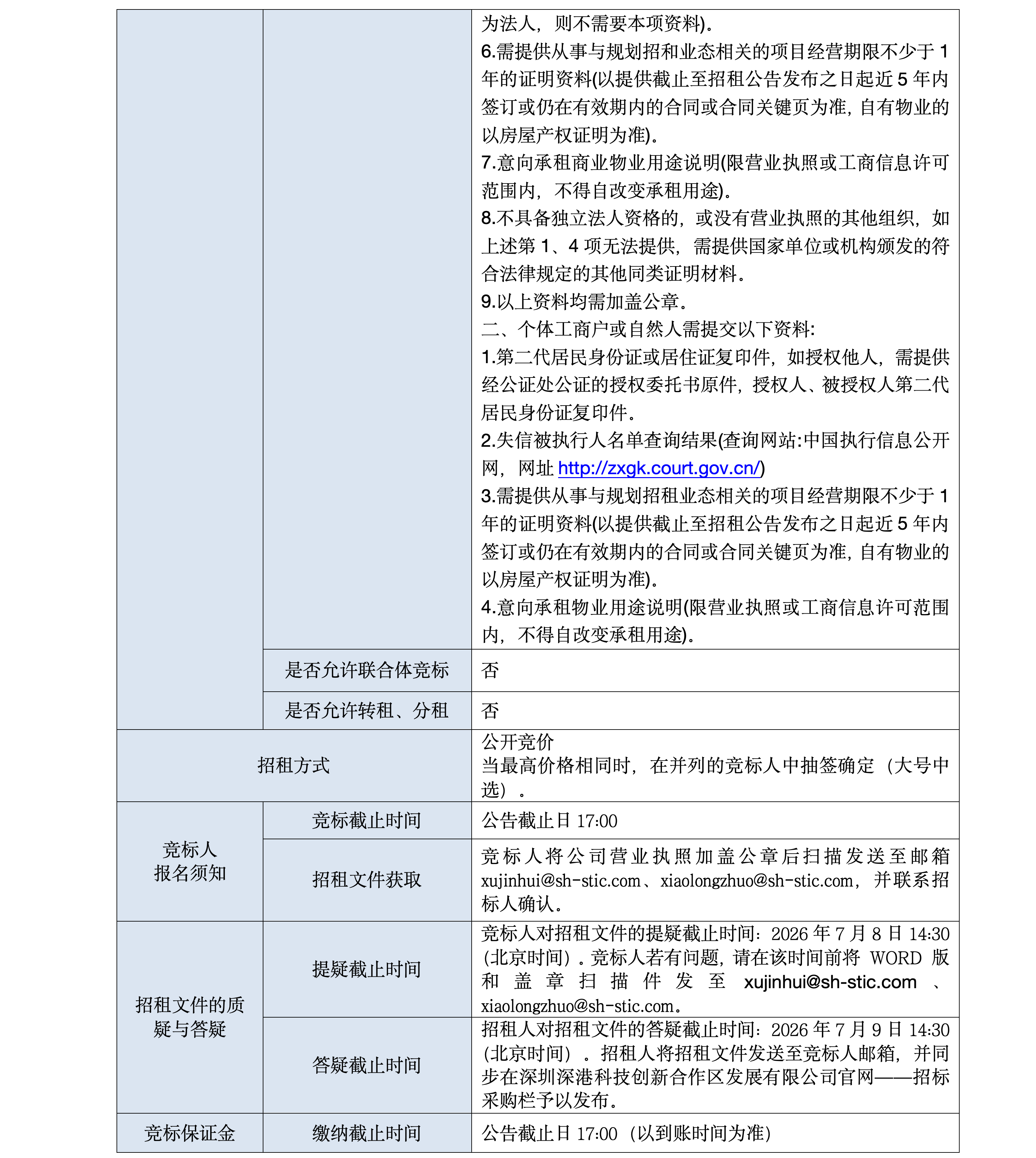 13号铺--河套科创中心项目13号铺公开招租之招租文件（第4次）20260703_05.png