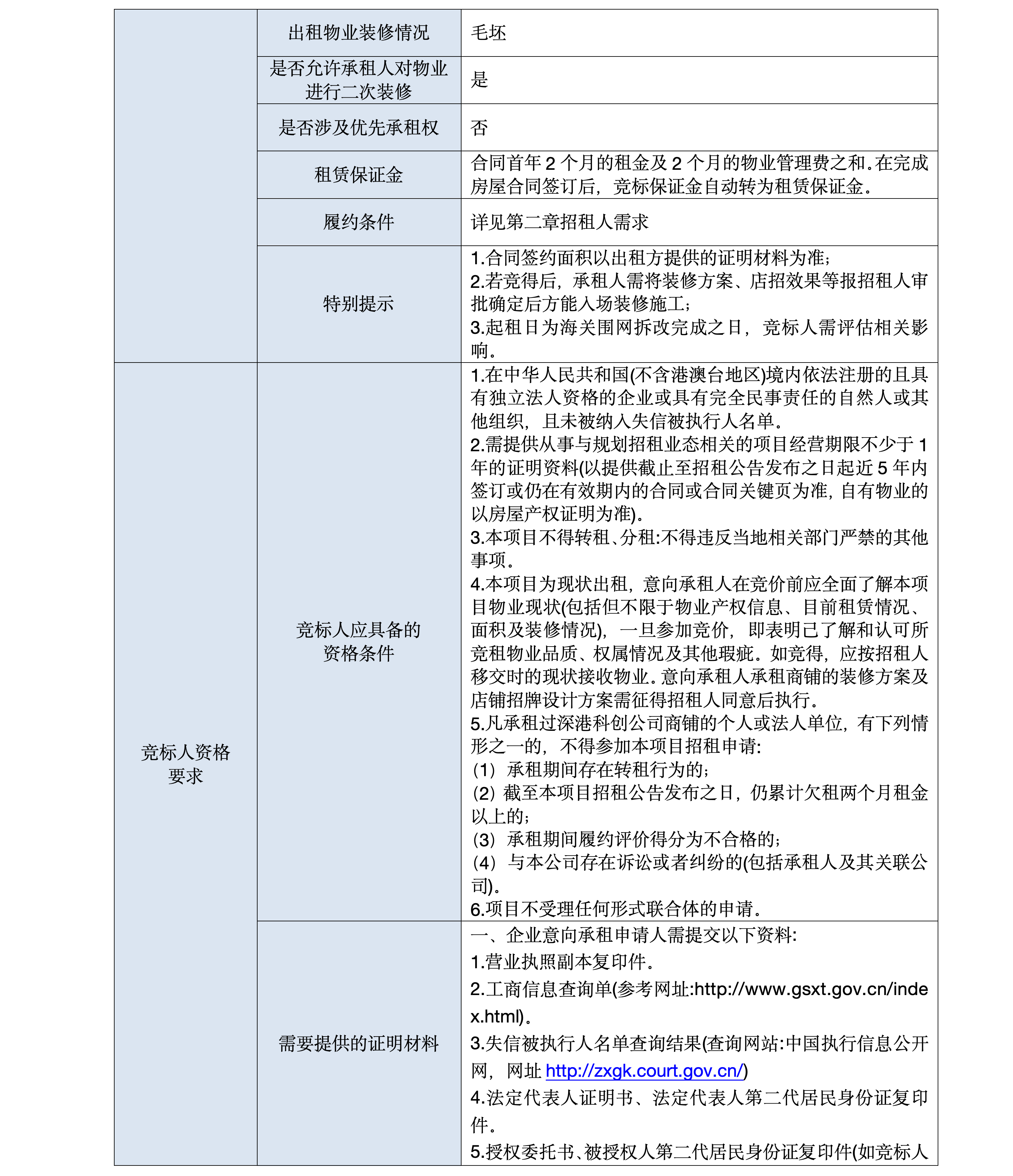 13号铺--河套科创中心项目13号铺公开招租之招租文件（第4次）20260703_04.png